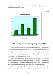 www.speros.lt